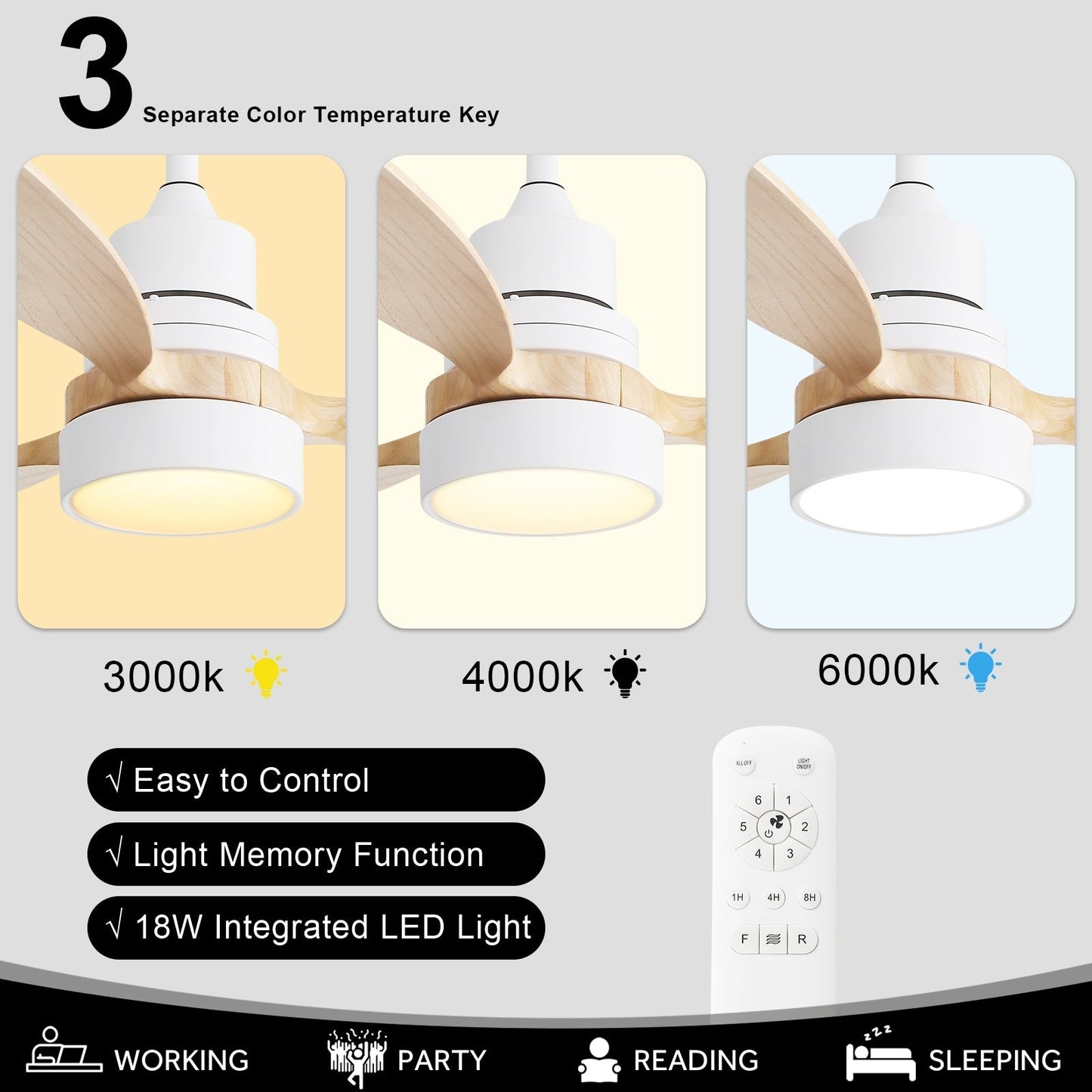 Ventilateur de plafond à LED intégré de 48 et 52 pouces avec éclairage et télécommande, moteur à courant continu réversible.
