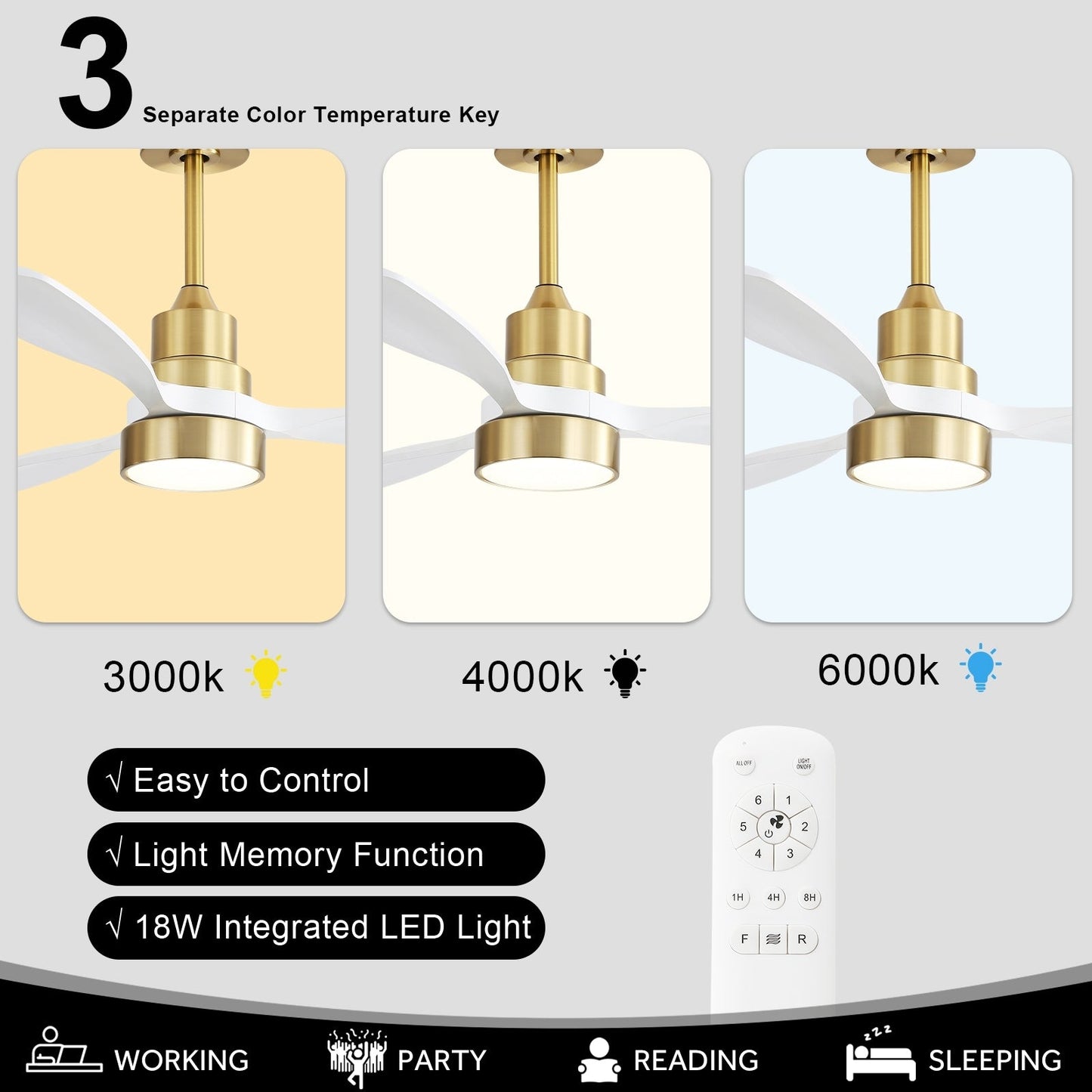 Ventilateur de plafond à LED intégré de 48 et 52 pouces avec éclairage et télécommande, moteur à courant continu réversible.