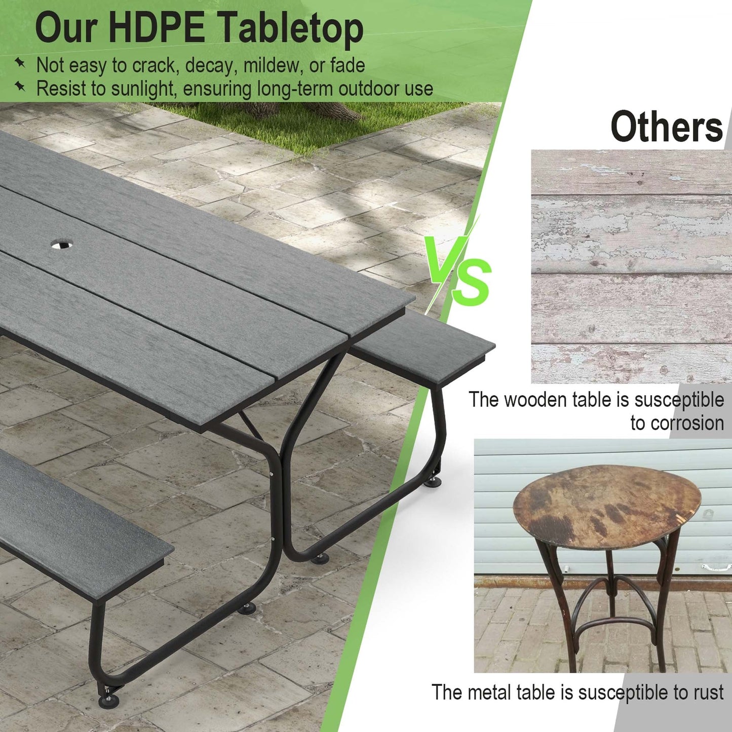 Ensemble table et banc de pique-nique Costway 6 pi, pour extérieur, en HDPE, très résistant - Voir les détails