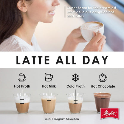 Melitta Montalatte, mousseur à lait pour cappuccino et latte