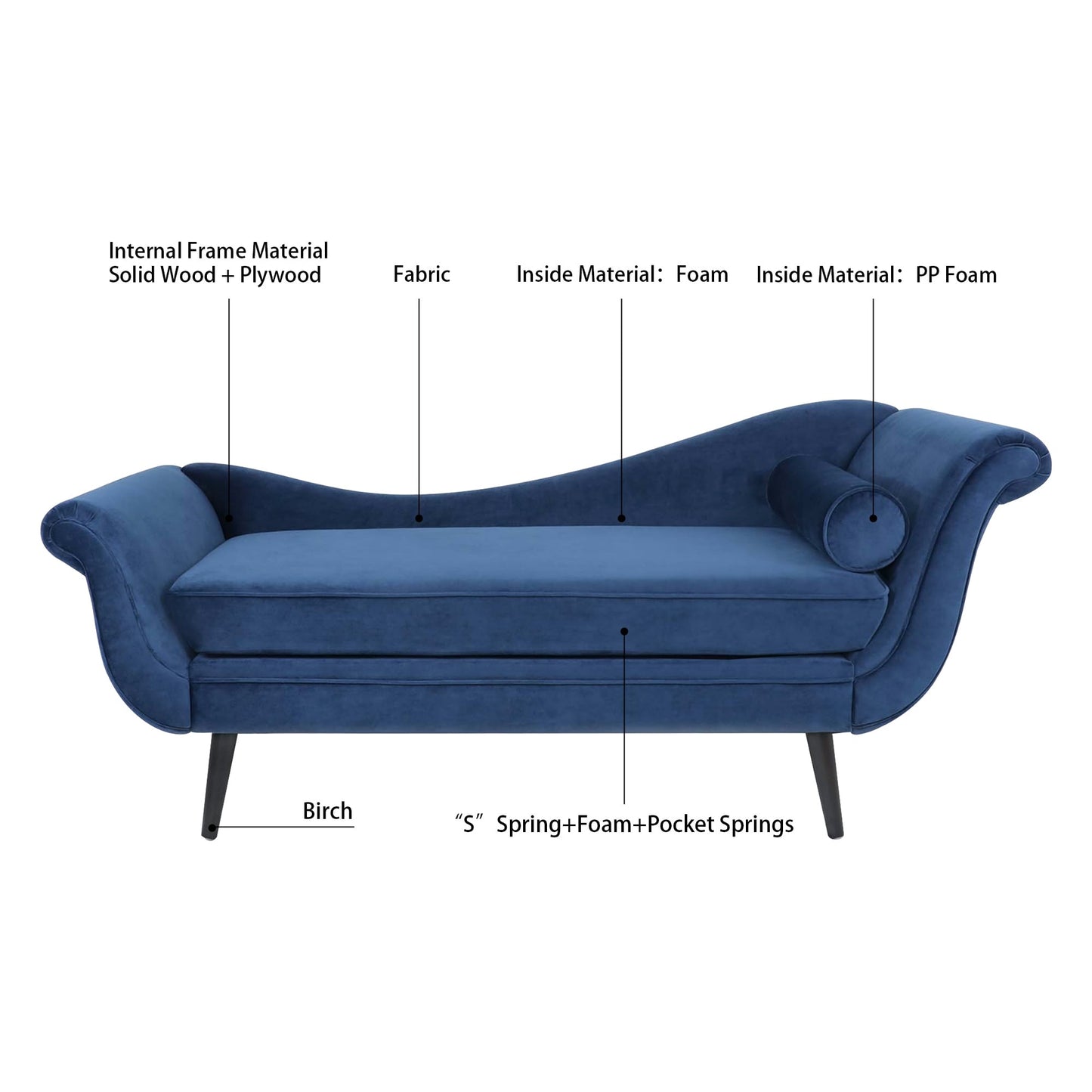 Chaise longue vintage avec accoudoirs enroulés de Christopher Knight Home